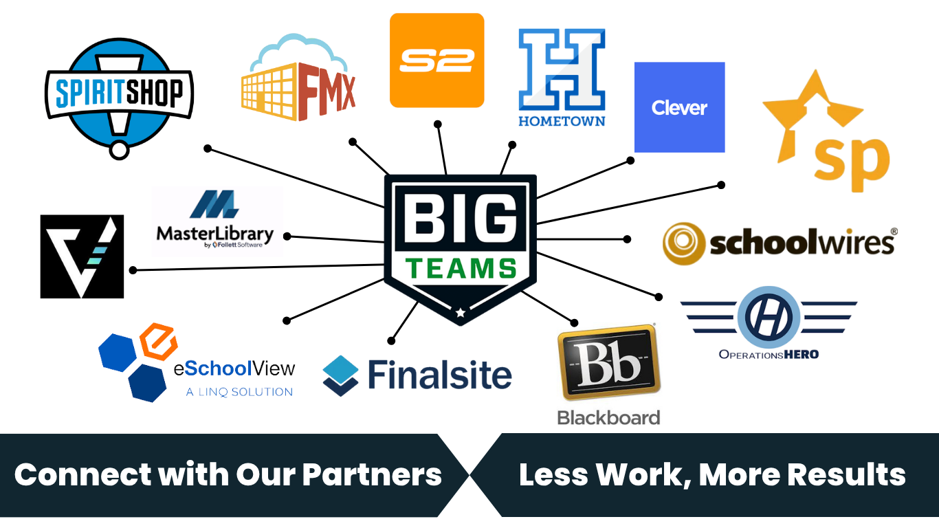Partner logos arranged around BigTeams logo